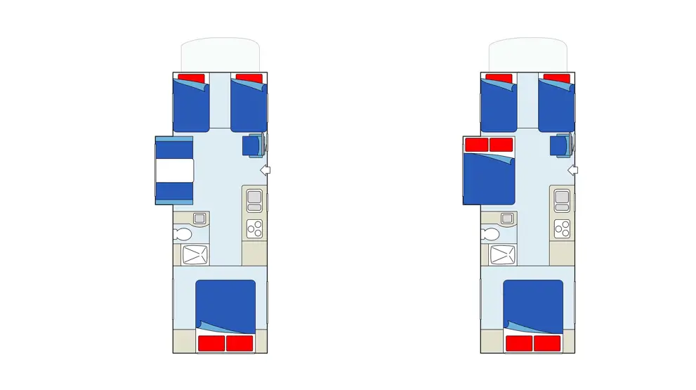 Overblik over Maxi Motorhome