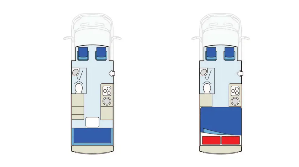 Overblik over Deluxe Van Camper