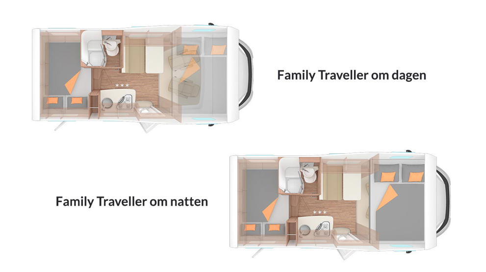 Indretning i Familiy Traveller modellen