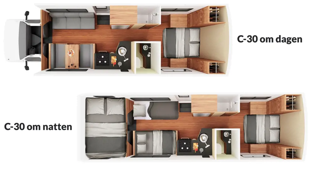 Oversigt over C-30 modellen