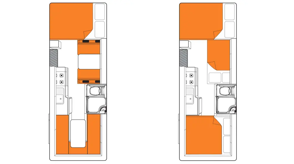 Overblik over 6 Berth Frontier
