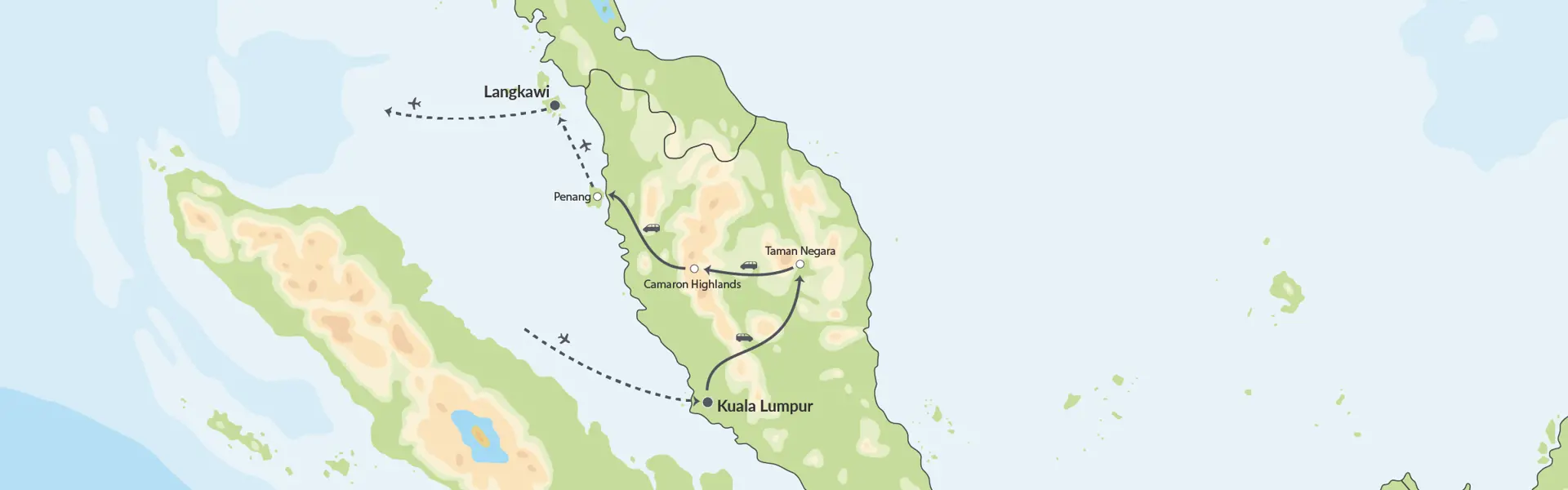 Rundrejse Til Malaysias Klassiske Højdepunkter