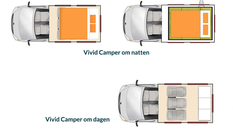 Få et overblik over den helt nye Vivid Camper