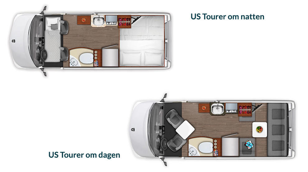 Få et overblik over US Tourer
