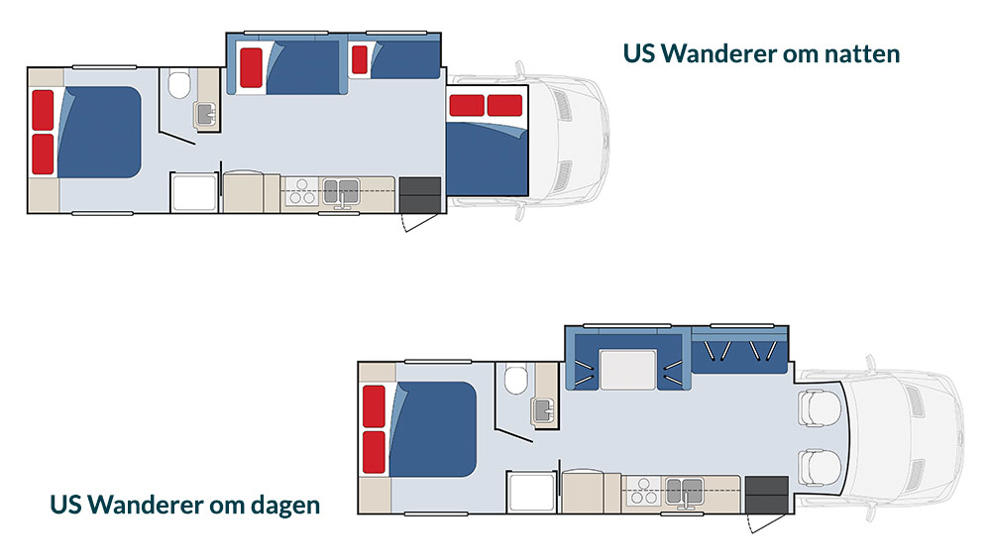 Overblik over US Wanderer