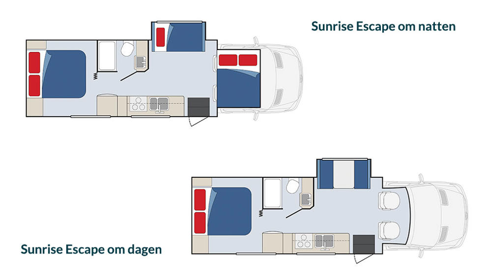 Overblik over Sunrise Escape