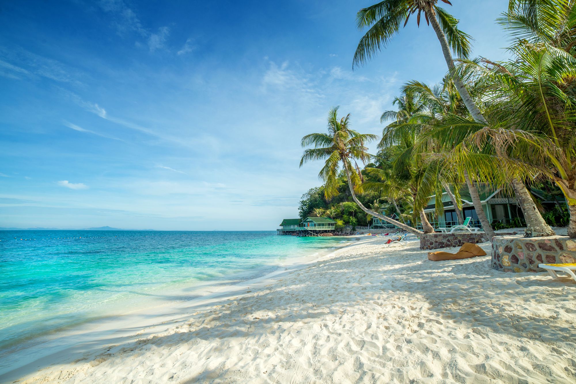 Velkommen til Rawa Island