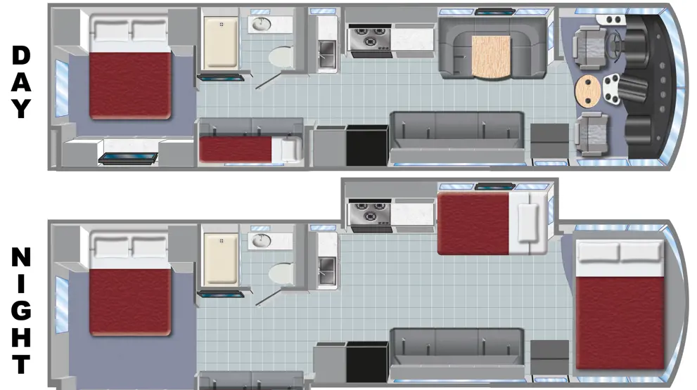 Overblik over AF34 modellen