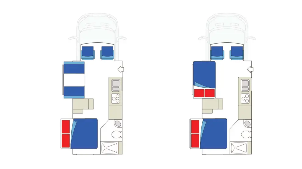 Overblik over Super Van Camper