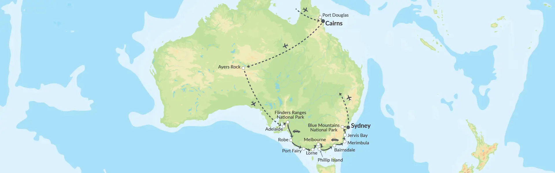 5230 Australiens Enestående Højdepunkter