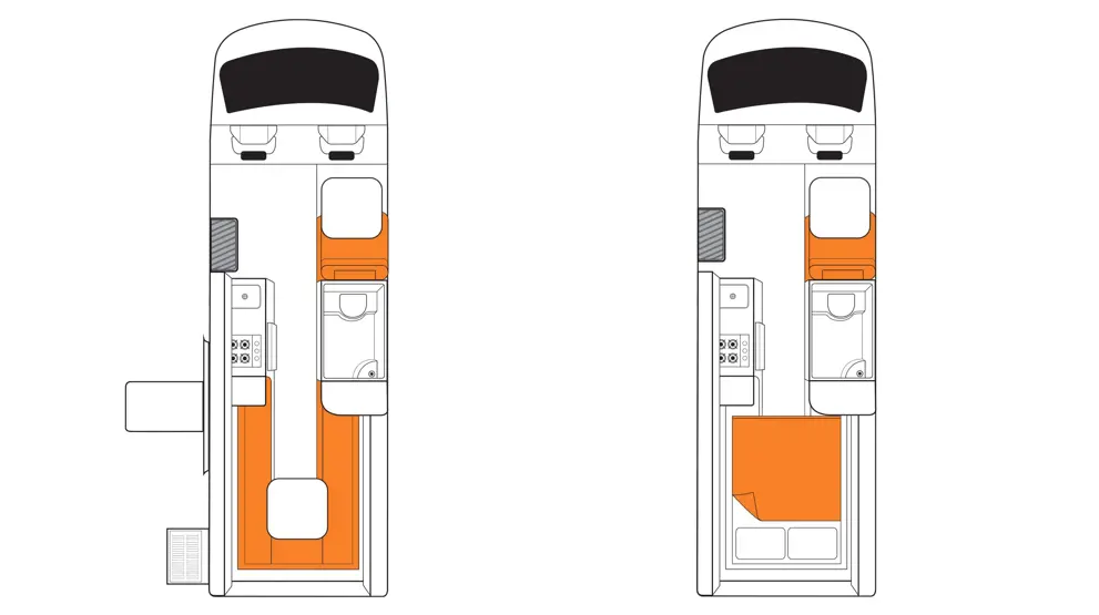 Overblik over 2 Berth Venturer