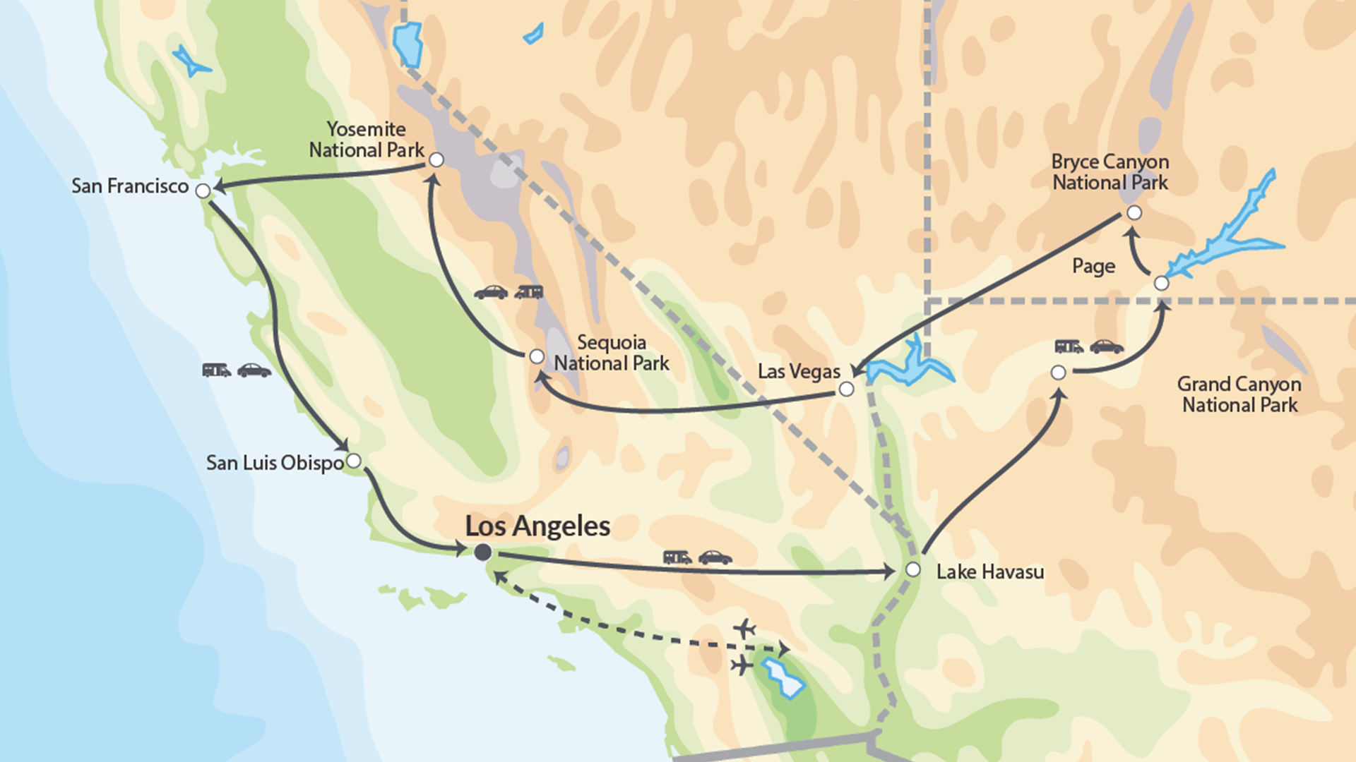 Kør selv ferie i Californien er en sikker vinder