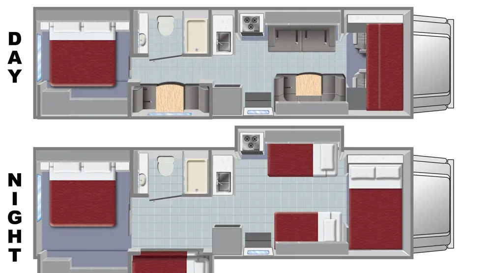 Overblik over FS31 modellen