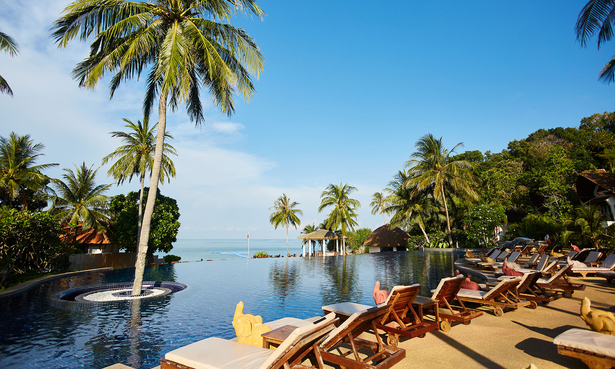 Rawi Warin Resort & Spa