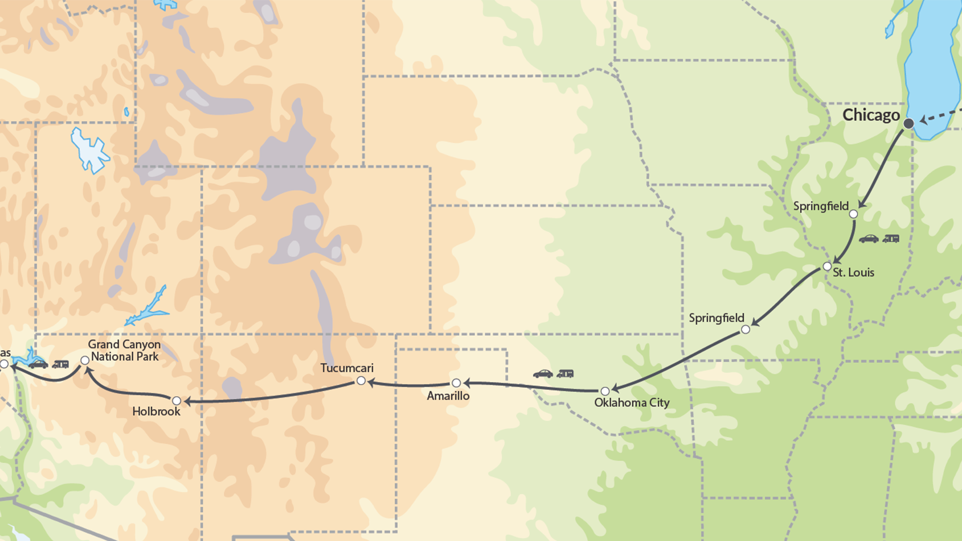 Vil du køre hele Route 66, er dette ruten