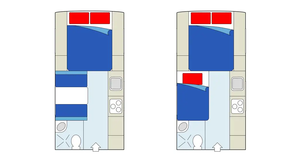 Overblik over Maxi Travel Camper