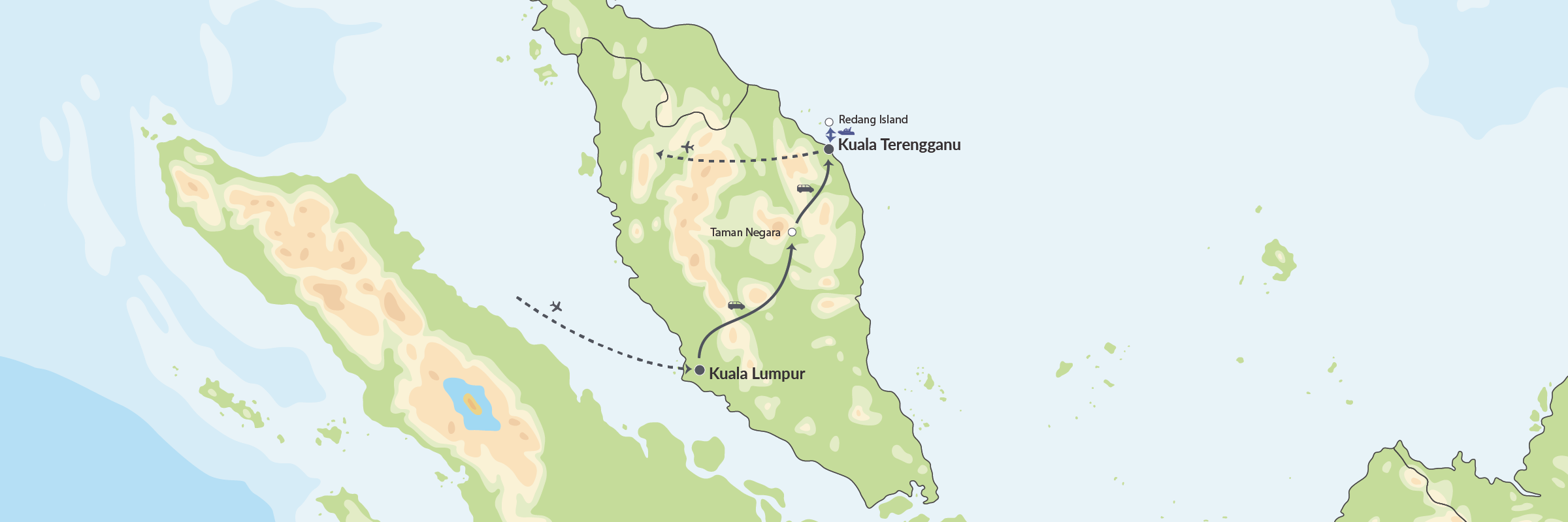Malaysia Med Storby, Regnskov Og Trope Ø