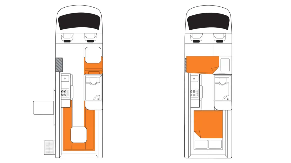 Overblik over 2+1 Berth Venturer Plus