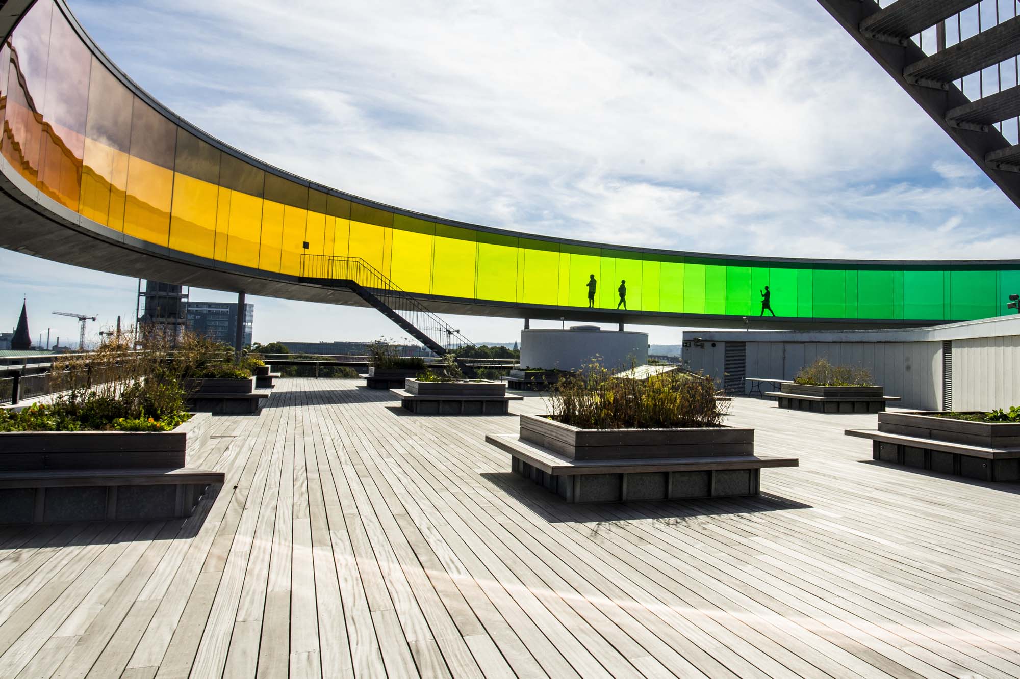 Besøg Aros i Århus