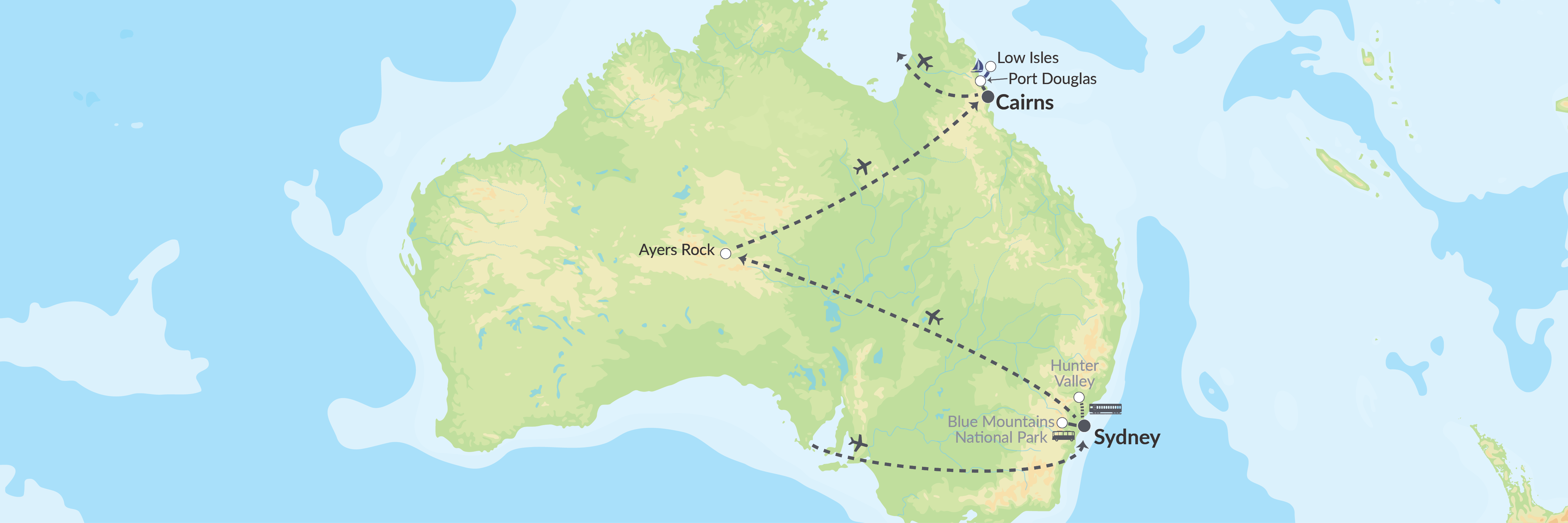 Tag på en rundrejse i Australien med storby, outback og koralrev.