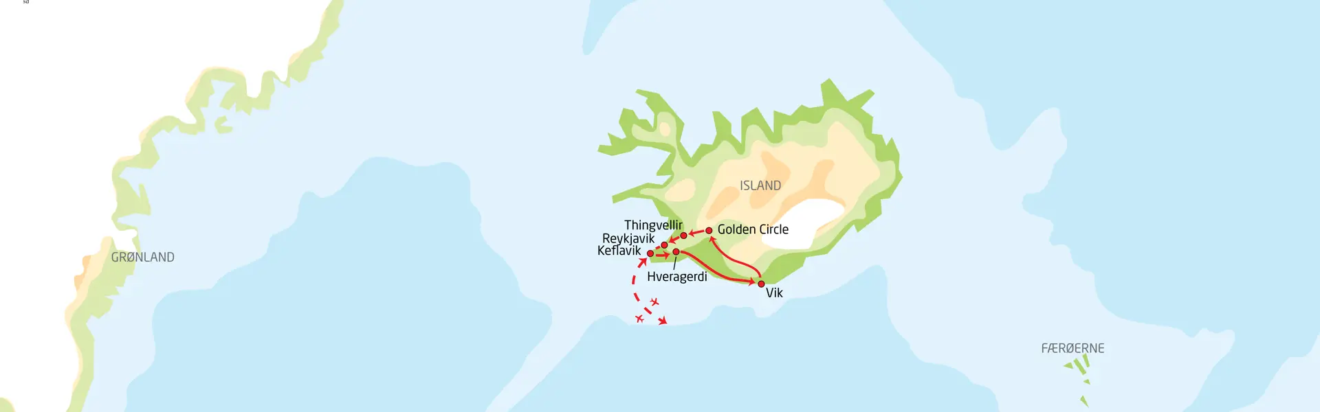 Iceland Golden Circle