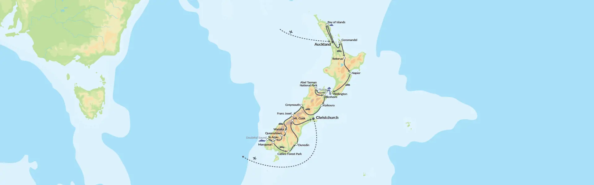 8225 New Zealand Kør Selv I Topklasse