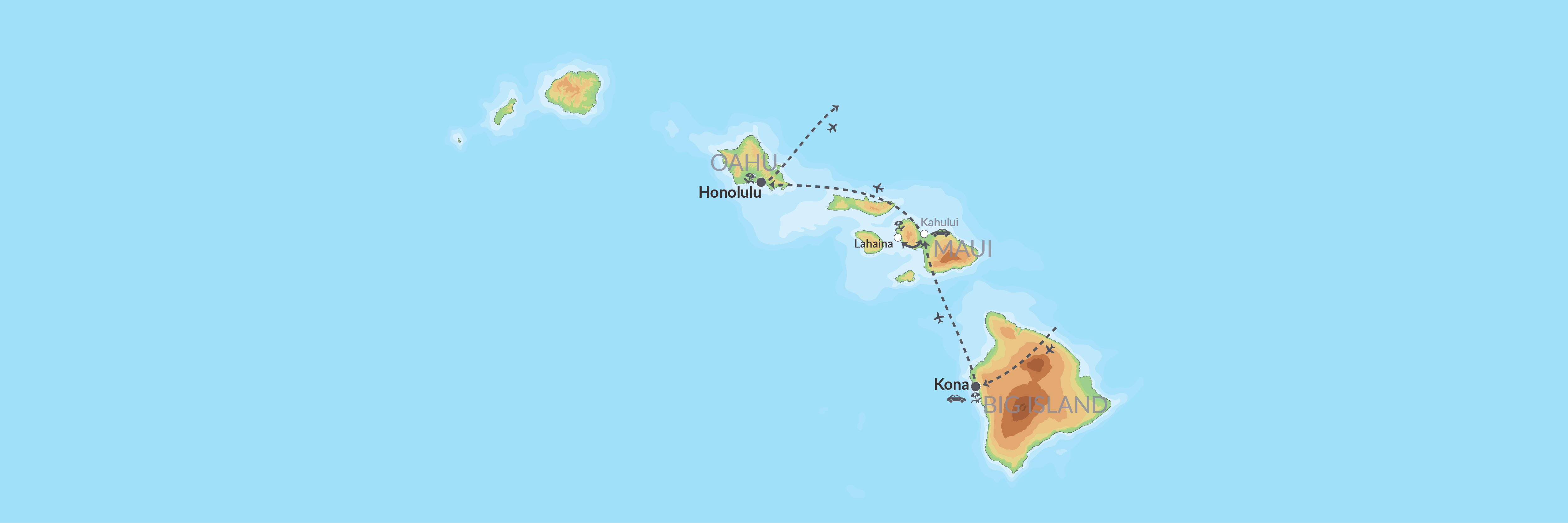 12647 Aktivt Eventyr På Hawaii