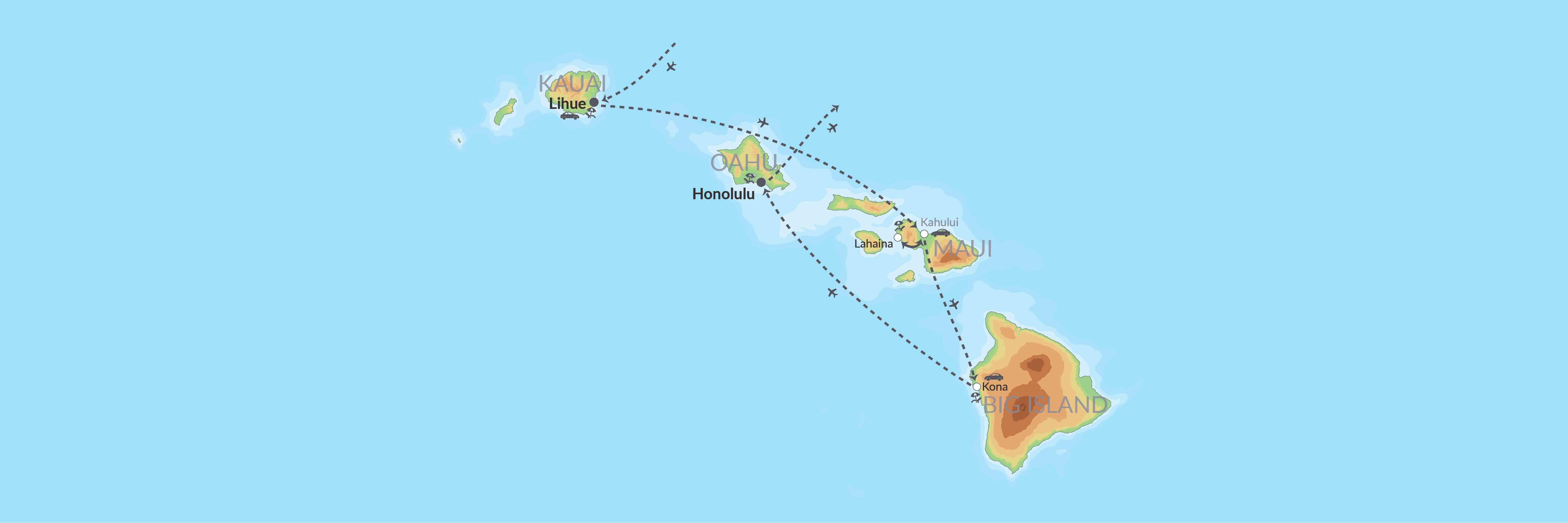5252 Det Bedste Af Hawaii
