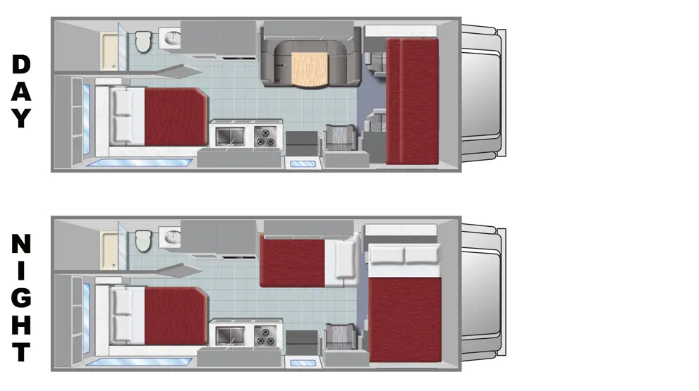 Overblik over C25 modellen
